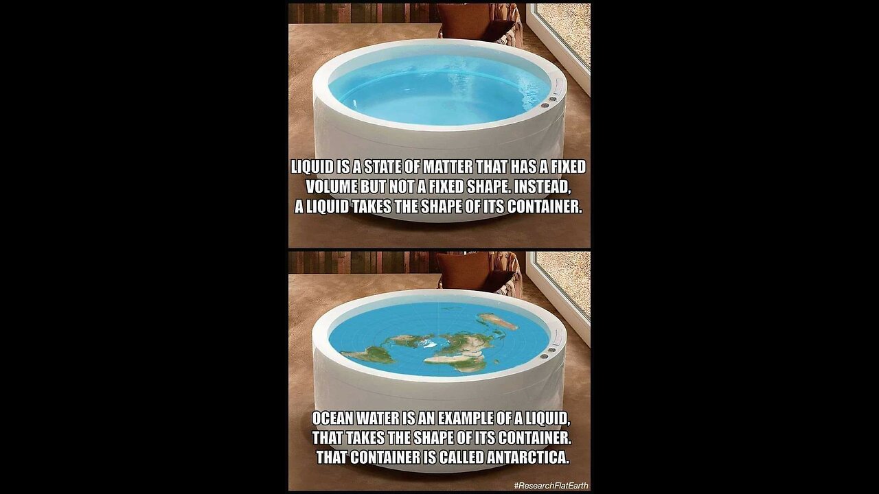 United States Air Force proves the world is flat?