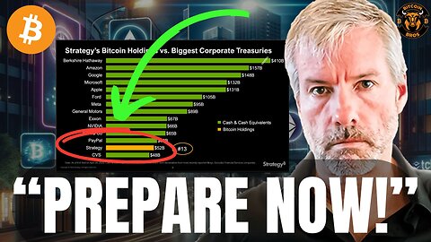 "Most Will NOT Understand THIS About $MSTR & Bitcoin" - Michael Saylor News