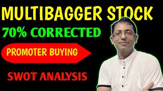 TANLA PLATFORM * DETAILS ANALYSIS