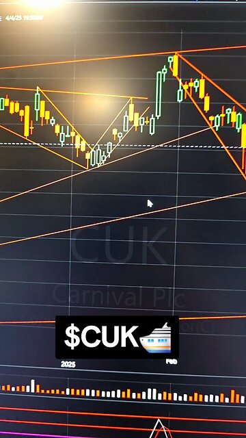 $CUK🛳