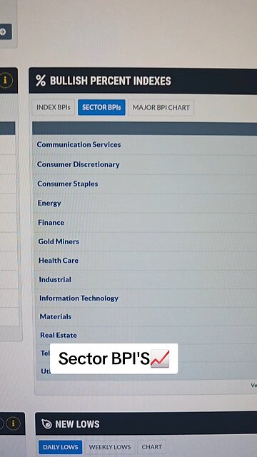 SECTOR BPI'S📈
