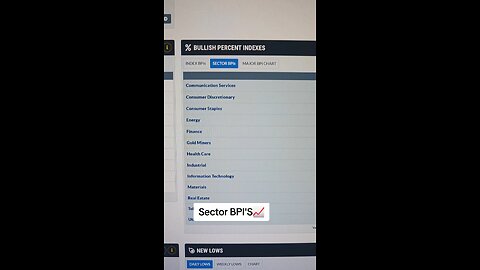 SECTOR BPI'S📈