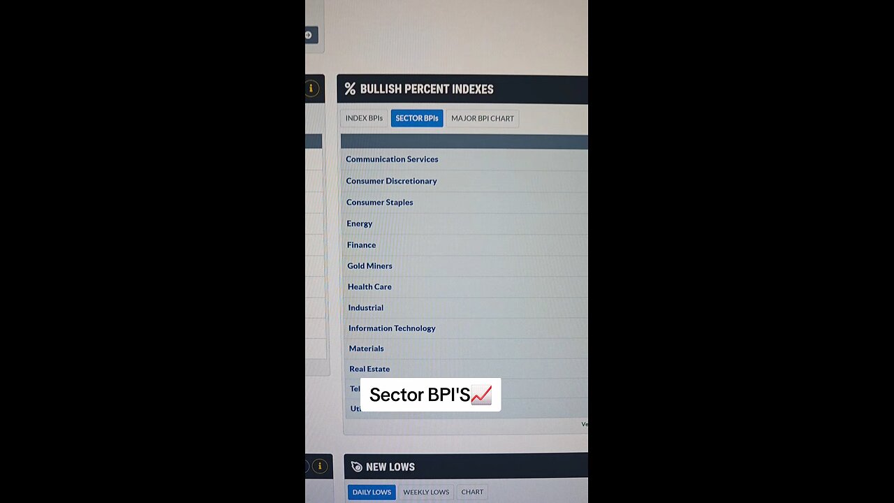 SECTOR BPI'S📈