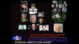 Holy Spirit & Steven D Kelley https://t.me/OfficialOccupyTheGettyPage http://TruthCatRadio.com