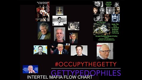 Holy Spirit & Steven D Kelley https://t.me/OfficialOccupyTheGettyPage http://TruthCatRadio.com