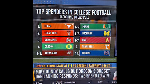 NFL CFB THURSDAY THOUGHTS