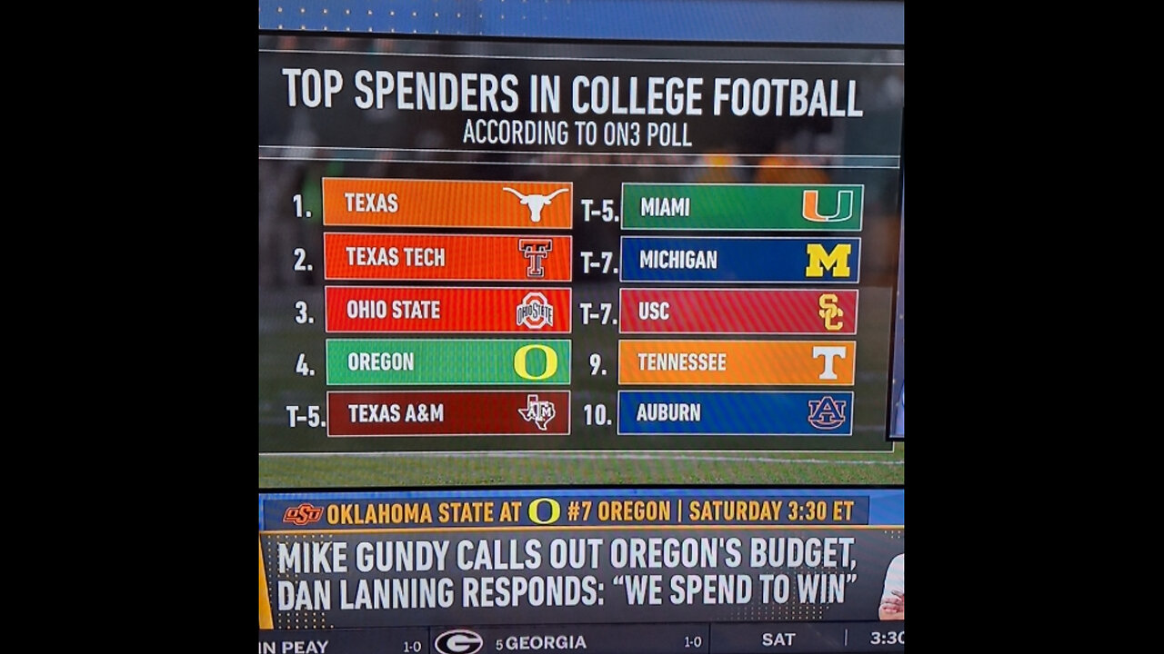 NFL CFB THURSDAY THOUGHTS