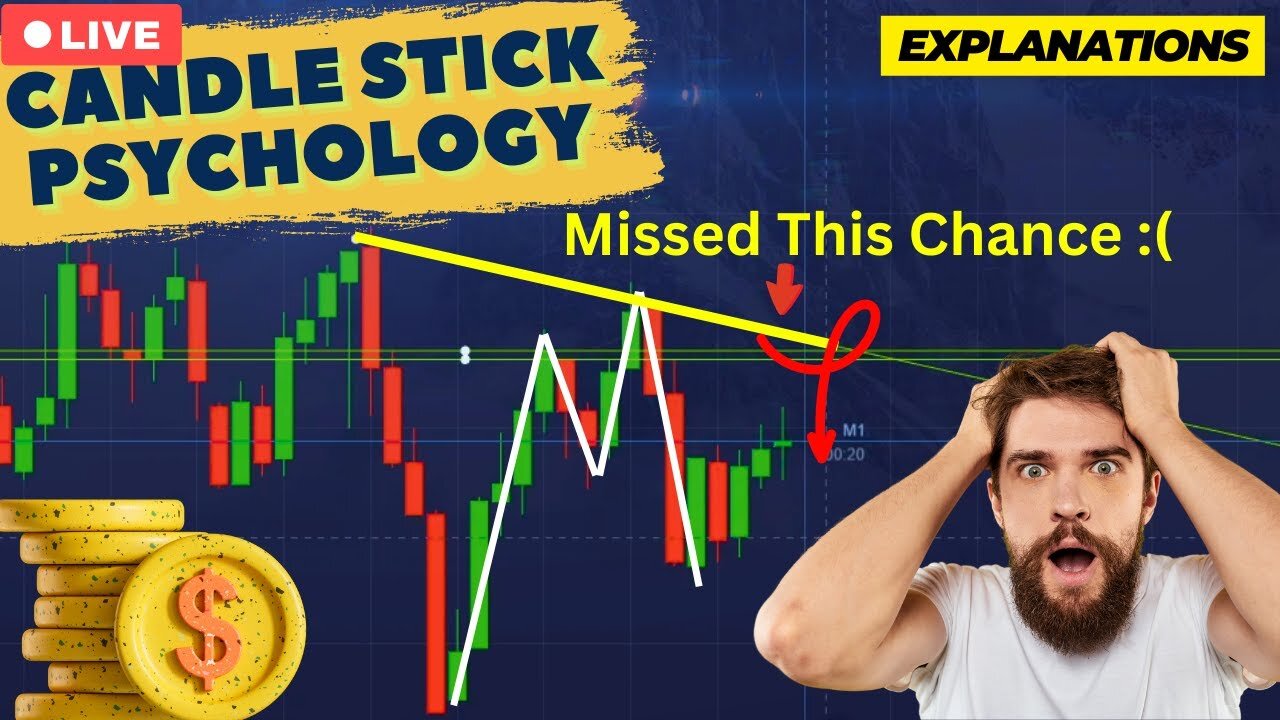 How I Practice Binary Options Safely | Personal Approach - Educational Content