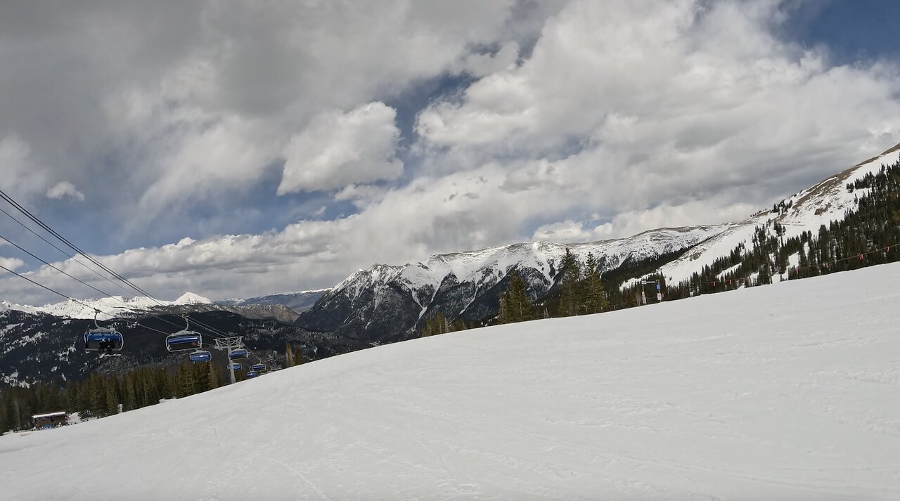 High Point - scenic green slope at Copper Mountain - Colorado