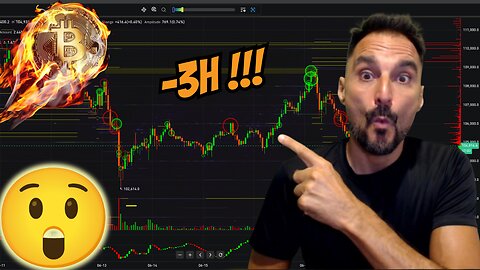🔥 -3 HORAS FOMC!!!...Análisis Bitcoin y Solana HOY 📉📈