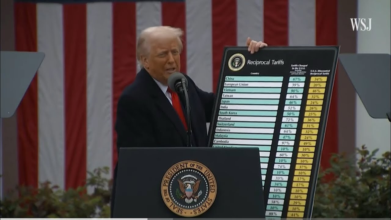 Things are getting hot in Babylon as Trump put tariffs on the world 🌍