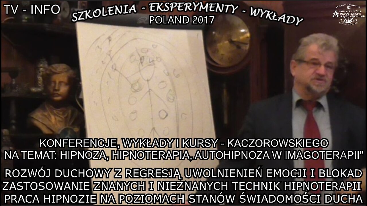 ROZWÓJ DUCHOWY Z REGRESJA UWOLNIEŃ EMOCJI I BLOKAD. ZASTOSOWANIE ZNANYCH I NIEZNANYCH TECHNIK HIPNOTERAPII.