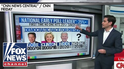 CNN’s data guru shares bad news for Democrats