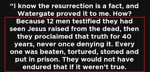 Who raised Jesus from the dead, and were there any witnesses?!