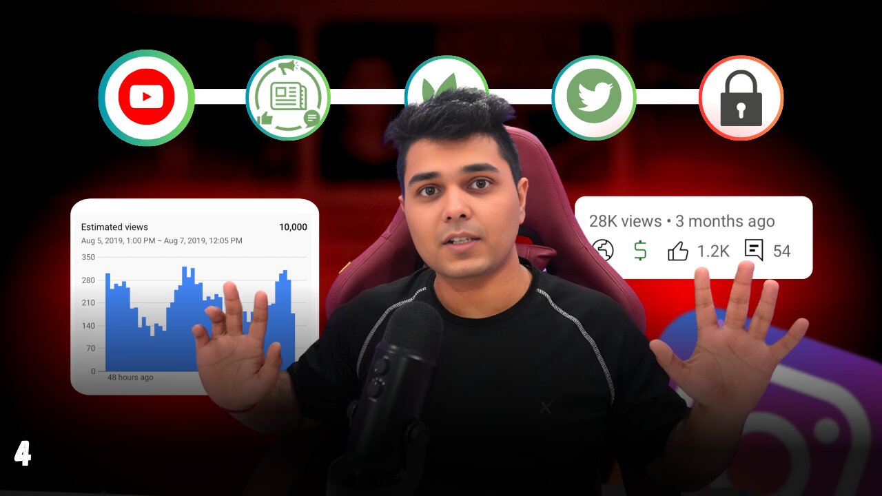 The Ultimate Content Distribution Strategy for Entrepreneurs