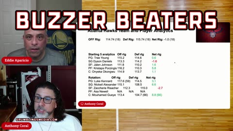 Buzzer Beaters: LIVE NBA Talk - 9 PM ET