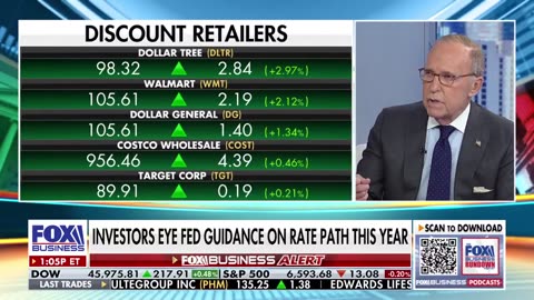 Larry Kudlow Calls For 'Completely Different Fed'