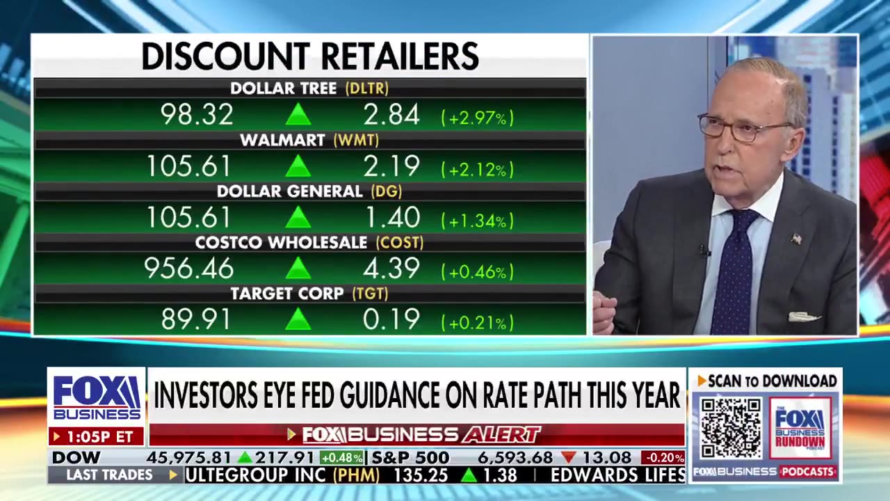 Larry Kudlow Calls For 'Completely Different Fed'