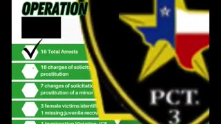 WATCH: More than a dozen child sex crime suspects nabbed in Guadalupe County, Texas operation 🔥