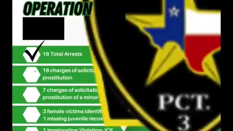 WATCH: More than a dozen child sex crime suspects nabbed in Guadalupe County, Texas operation 🔥