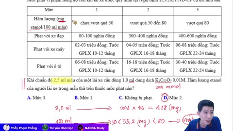 ❤ HÓA HỌC THỰC TẾ XU HƯỚNG 2024 2