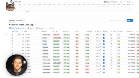 Day trading Guide START Making $10,000 Trading Crypto in 2025 Part7