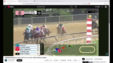 Best Preakness Stakes 2025 Recap Analysis - Why the Low Beyer Figure Is Not a Big Deal