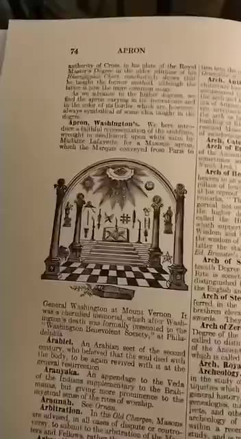 Flat earth documents?