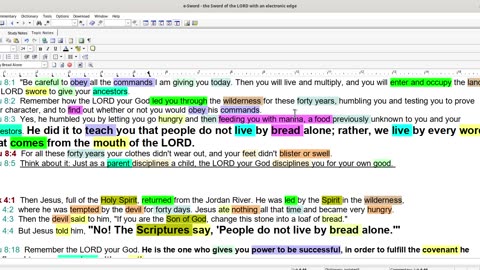 Not by Bread Alone