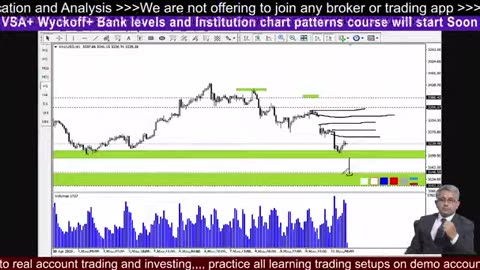 BTC Breakout Key Levels to Watch Now #BTC #crypto