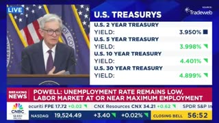 Jerome Powell Is Wrong Again......