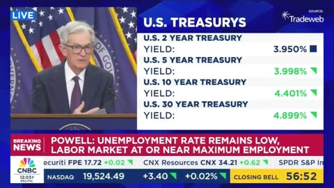 Jerome Powell Is Wrong Again......