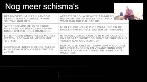 Social engineering en de hersenen - deel 2