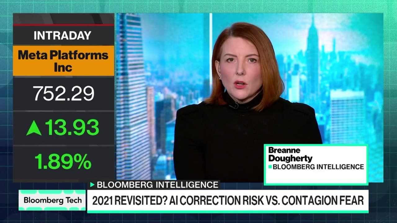 Are Markets Headed for an AI Bubble?