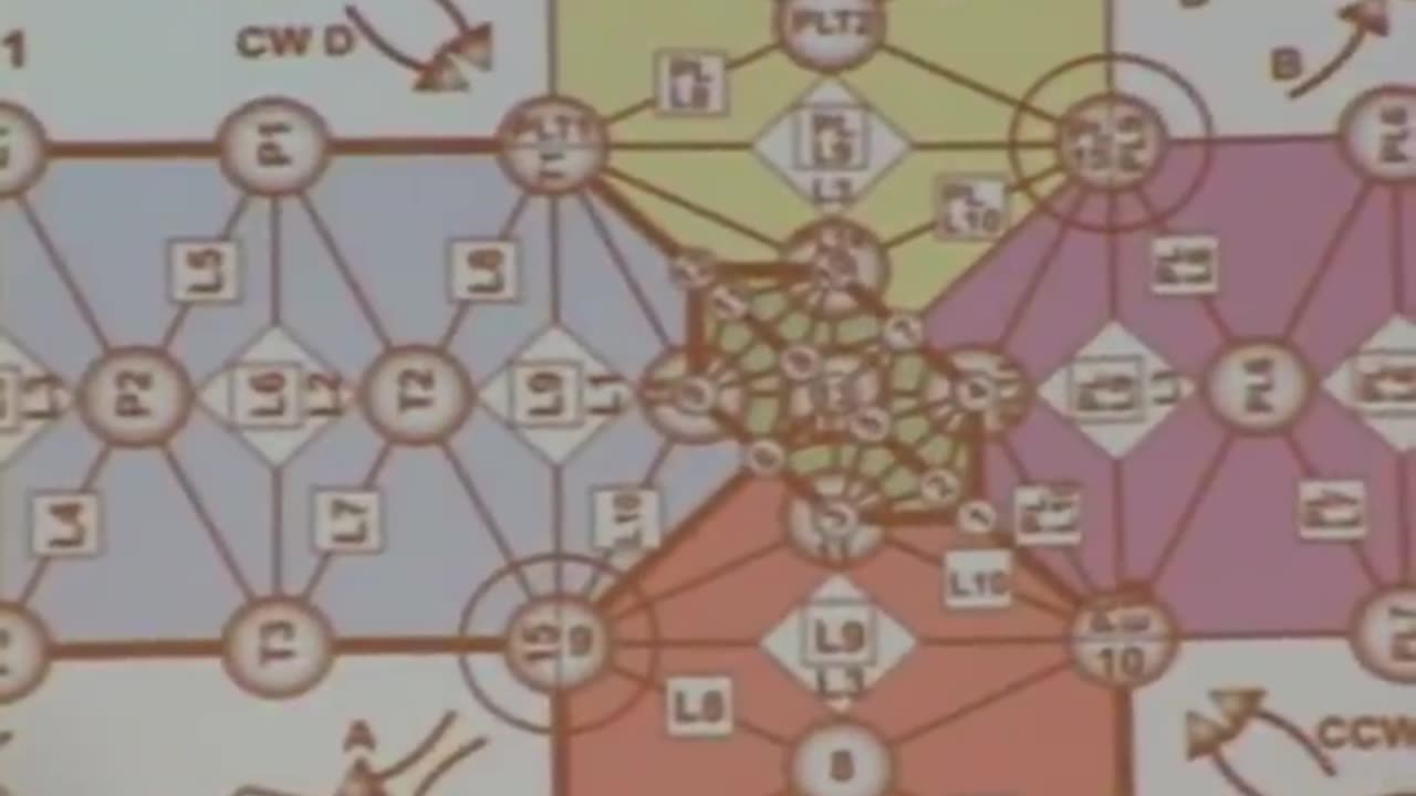 Exploring the God's Worlds