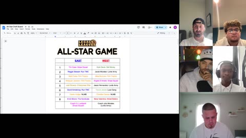 Check Rock, Flint wins it all! Finals CT Recap & All-Star Preview | Postgame Show | Summer 2025