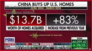 Texas Bans Entities Connected to Communist China from Buying Land, Houses in the State