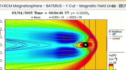 Earth's Original Sun