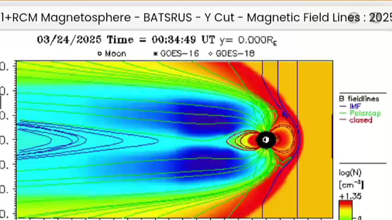 Earth's Original Sun