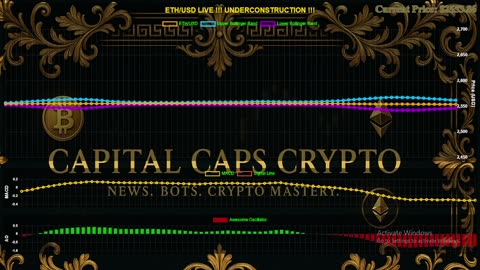 ETH/USD LIVE NO DELAY