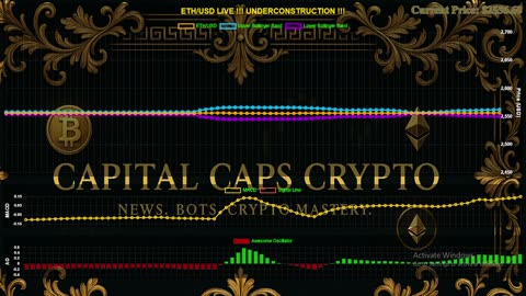 ETH/USD LIVE NO DELAY