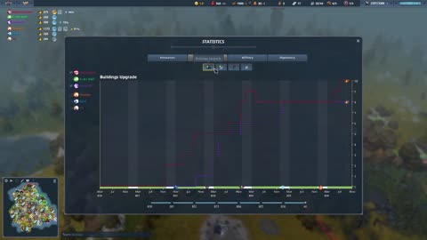 Awesome Viking RTS - Northgard!