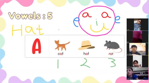 Vowels