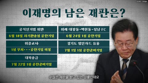 앞으로의 대한민국은 과연 어떻게 될까