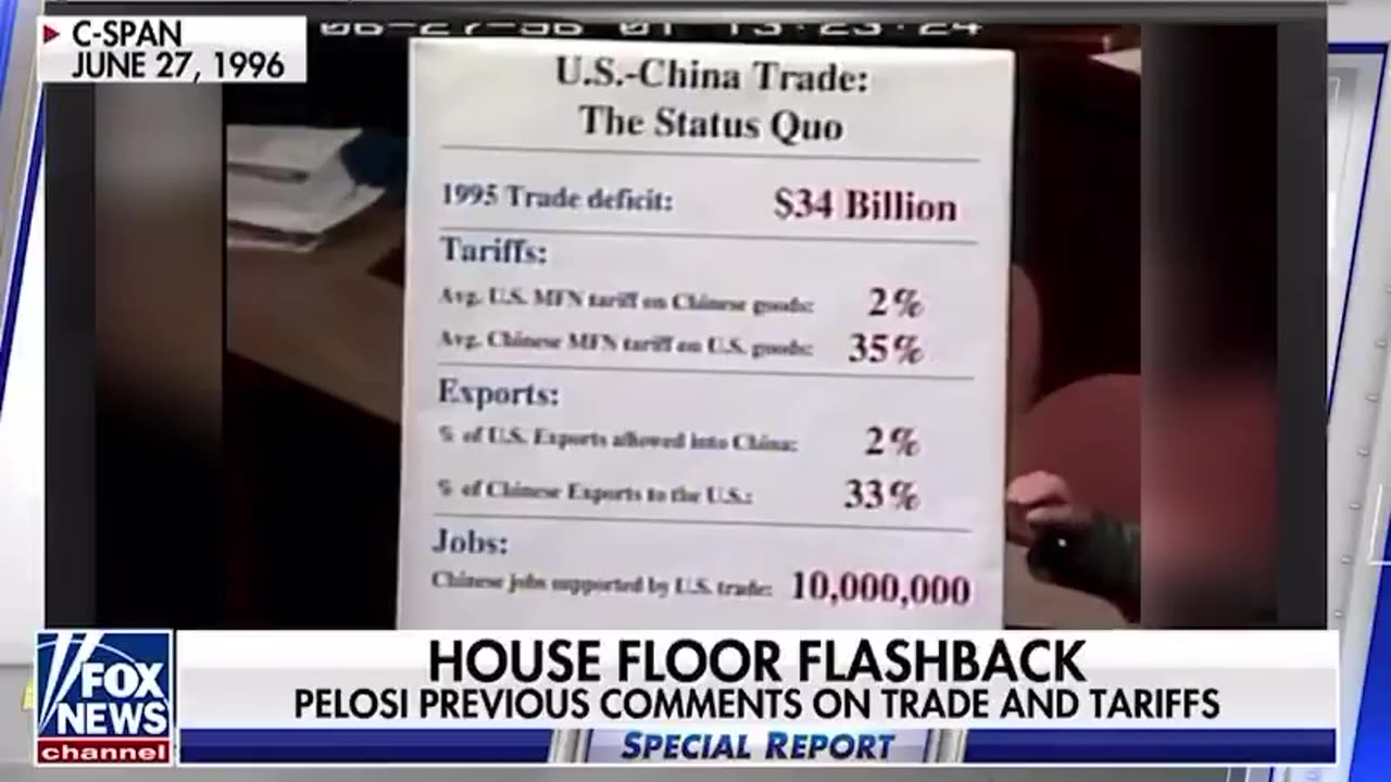 FLASHBACK: Nancy Pelosi calling out China in 1996, speaking out on tariffs