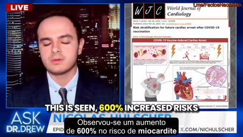 💉⚠️PARAGEM CARDÍACA INDUZIDA PELA INOCULAÇÃO COVID-19💉⚠️