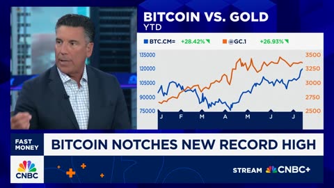 As Bitcoin reaches a record high, "Fast Money" traders debate whether it has more room to rise.