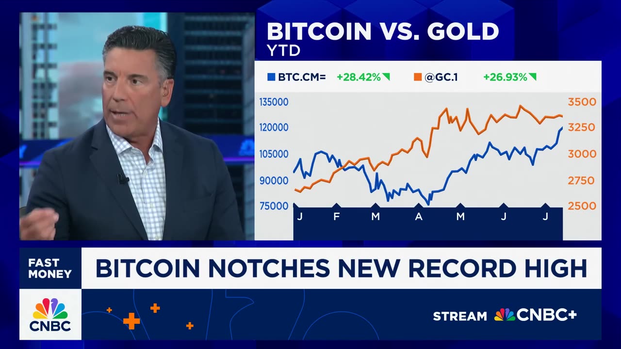 As Bitcoin reaches a record high, "Fast Money" traders debate whether it has more room to rise.