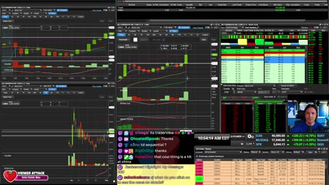 LIVE Day Trading the Stock Market