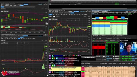 LIVE Day Trading the Stock Market